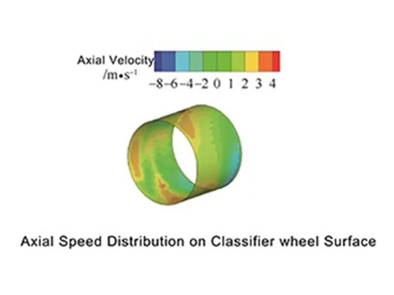 The Ceramic Classiffication Wheel Is A Crucial Component Of Classifiers Used In Ultra-Fine Powder Processing Efficient Particle Size Separation.2